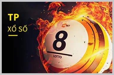 Thưởng sinh nhật 66club game
