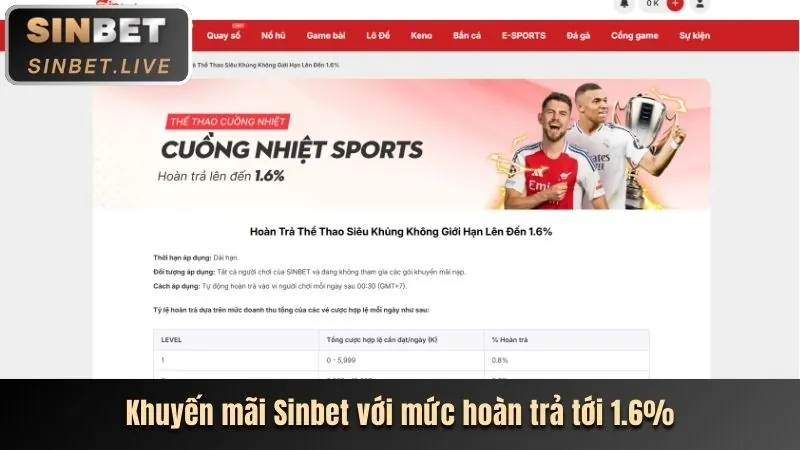 Game Thần Tài Nổ Hũ